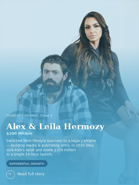 Photo of Alex and Leila Hormozi