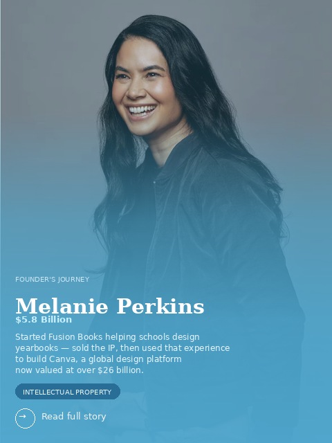 Photo of Melanie Perkins