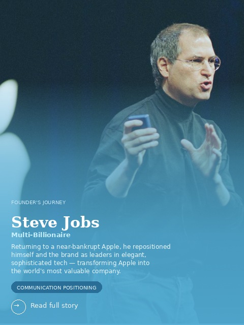 Photo of Steve Jobs