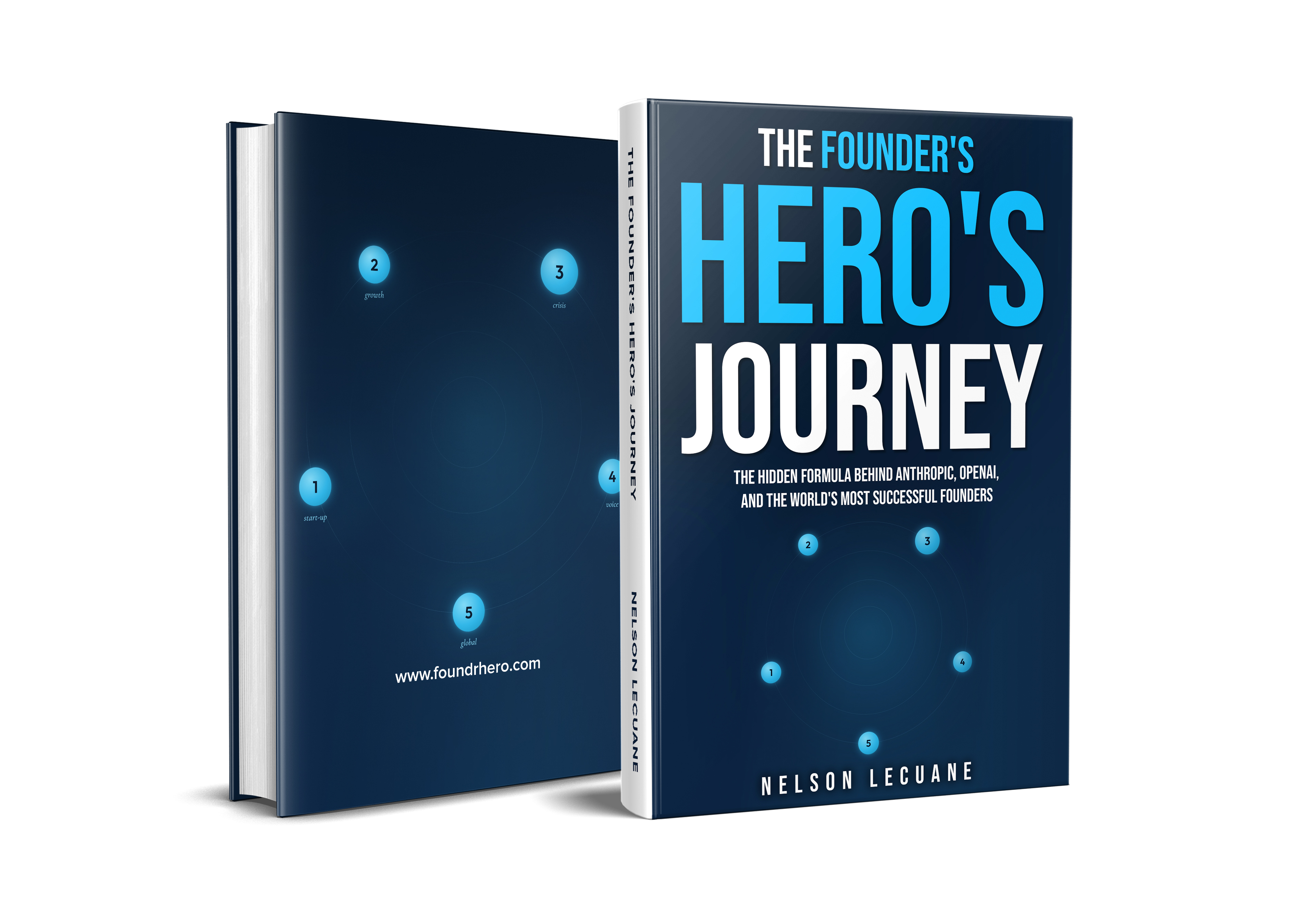 The Founder's Hero's Journey by Nelson Lecuane